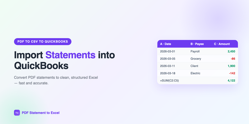 Importing a converted bank statement CSV into QuickBooks