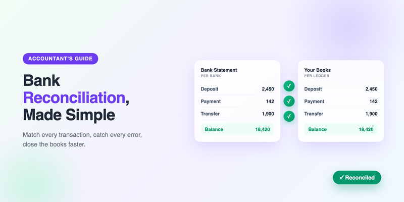 Bank statement reconciliation: matching bank statement transactions against the books