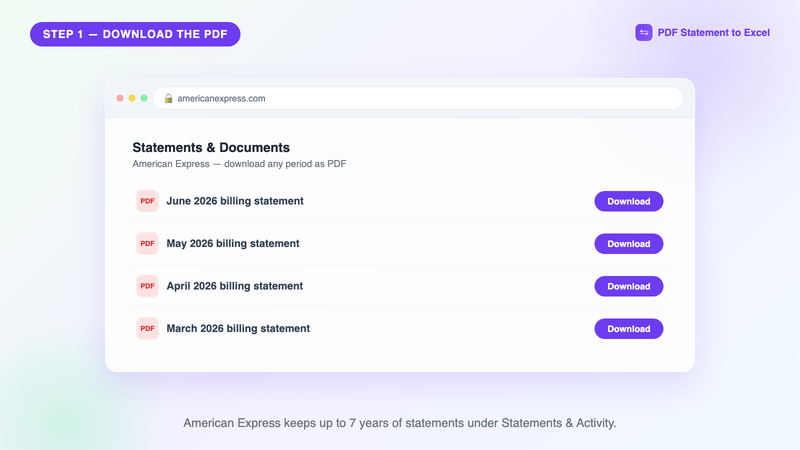American Express Statements and Documents page listing monthly billing statements with PDF download buttons