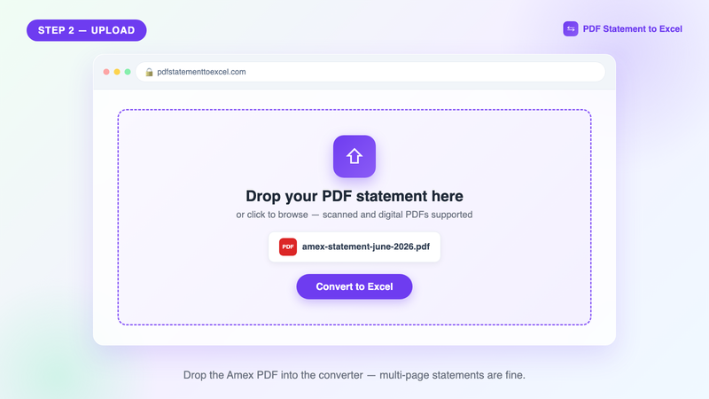 Uploading an American Express PDF billing statement to the converter