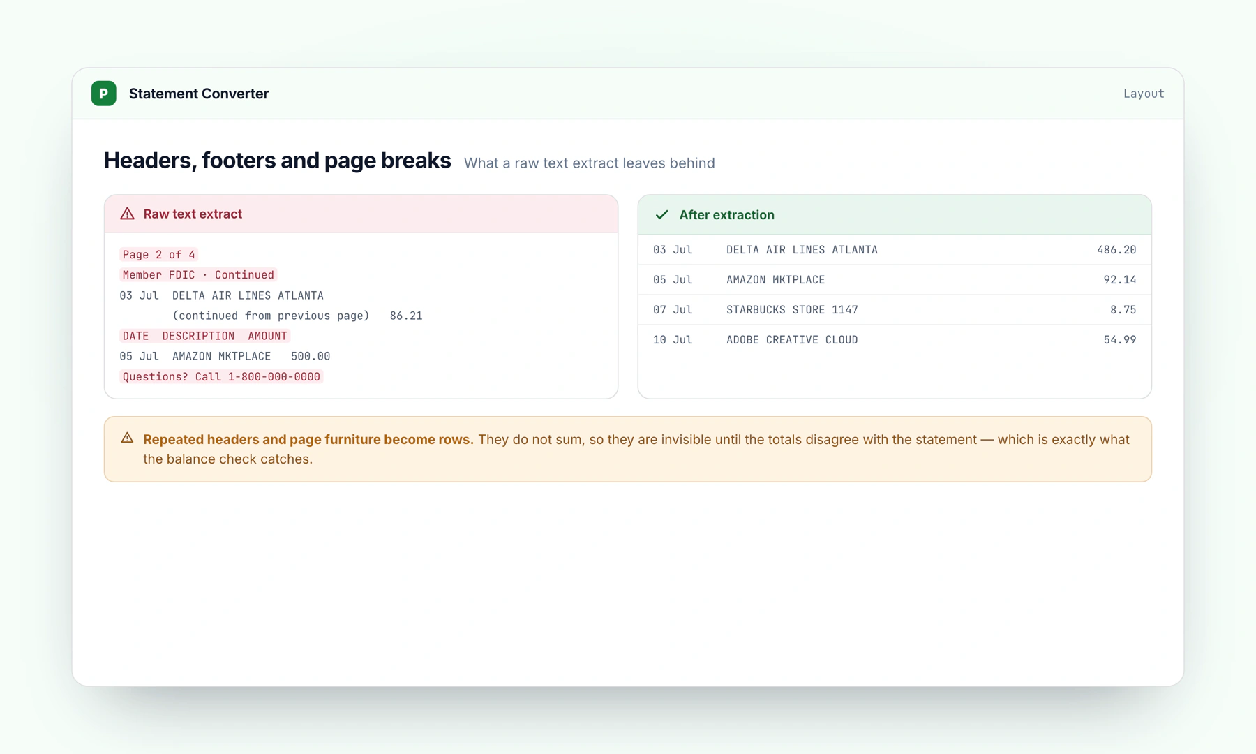 Page headers, footers and page breaks appearing as junk rows in a raw billing statement text extract, removed after AI extraction, from a guide to Convert a Credit Card Statement to Excel