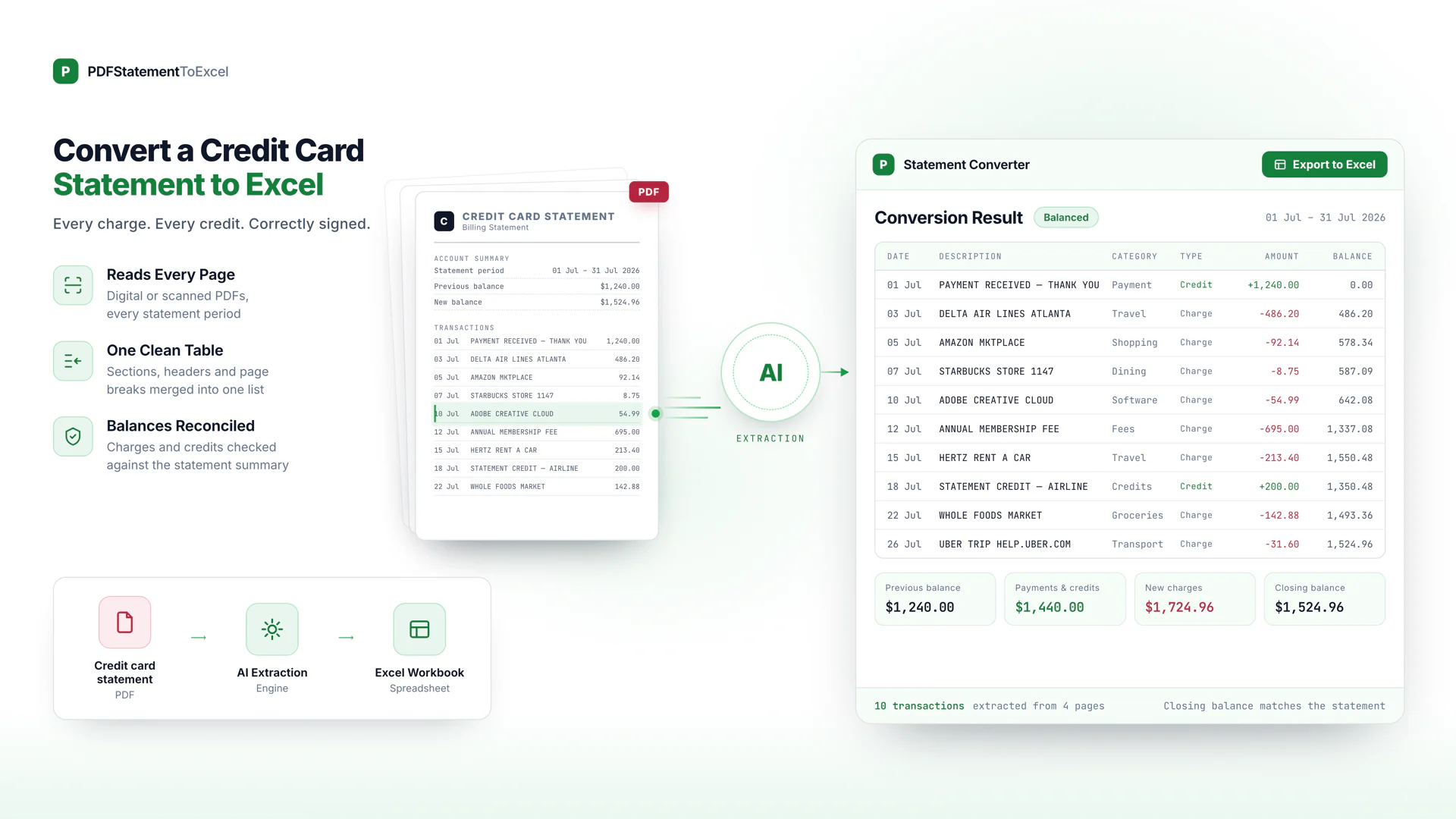 Converting a billing statement to Excel: upload, read every page, reconcile each row, download, from a guide to Convert a Credit Card Statement to Excel