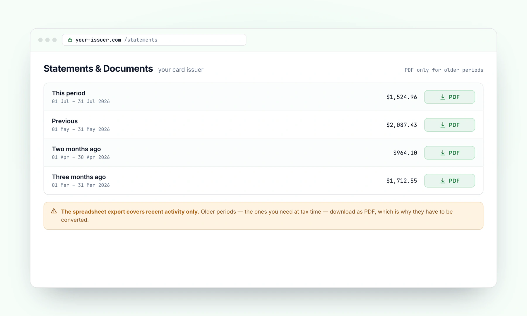 Statements page listing monthly billing statement periods, each with a PDF download button, from a guide to Convert a Credit Card Statement to Excel