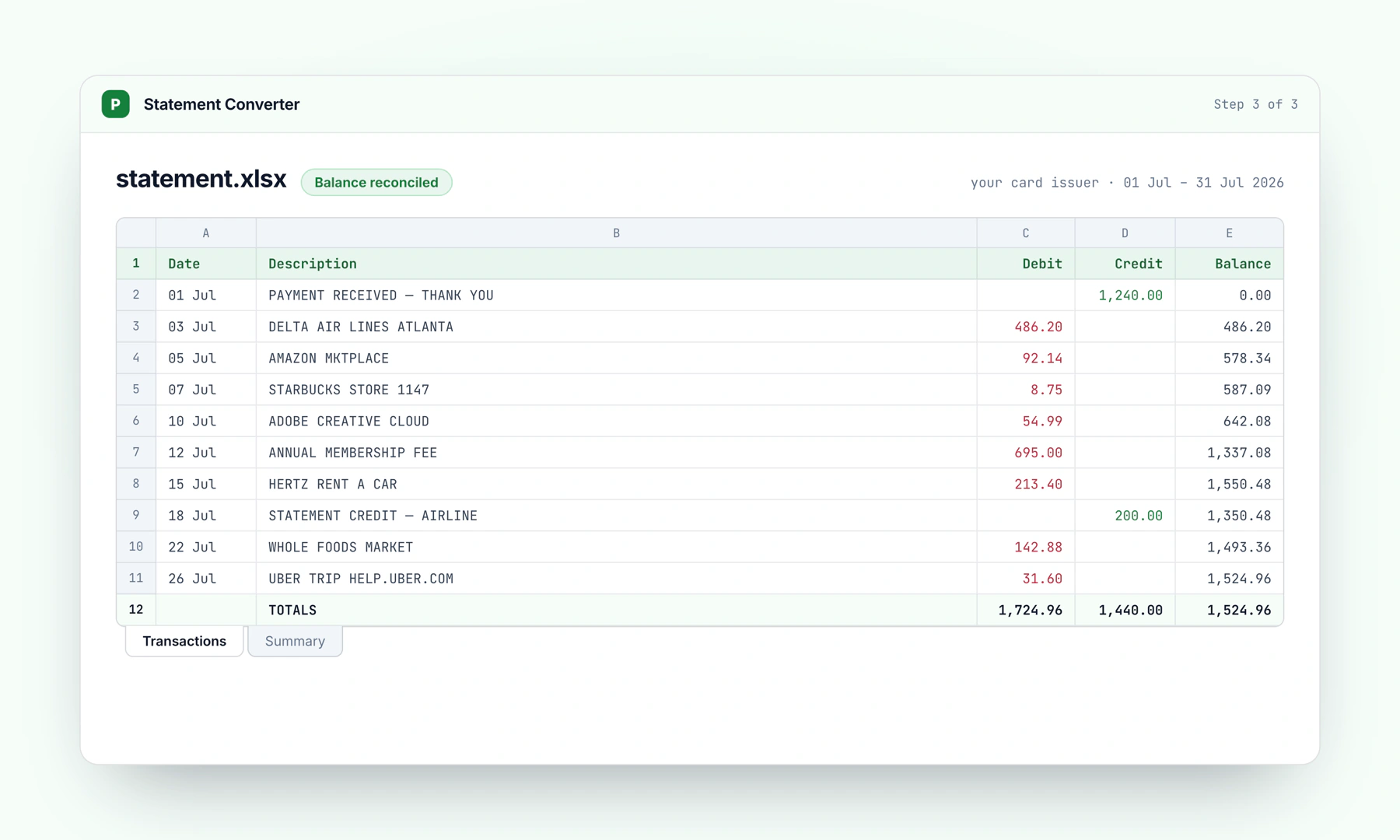 Billing statement converted to an Excel workbook with date, description, debit, credit and running balance columns and a totals row, from a guide to Convert a Credit Card Statement to Excel