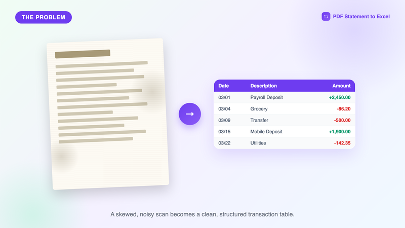 A skewed, noisy scanned bank statement page transformed into a clean structured Excel transaction table