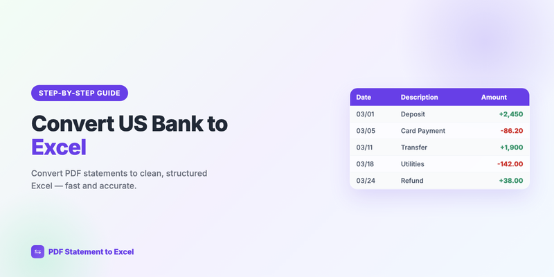 A US Bank PDF statement converted into a clean Excel spreadsheet with Date, Description, and Amount columns